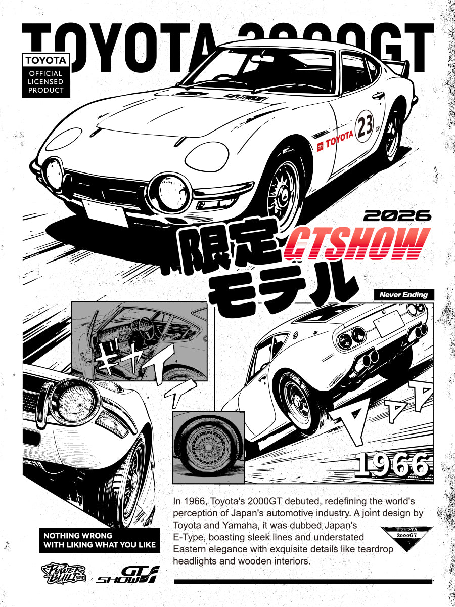 Toyota 2000GT Limited Edition – PowerBuild